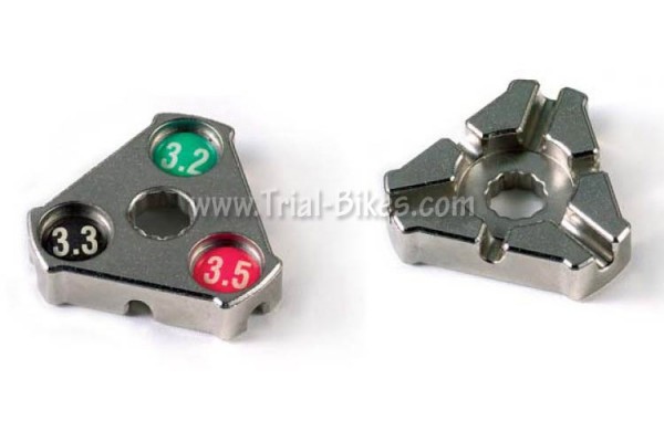 Spokes tool