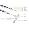 Conector 90 grados Hope
