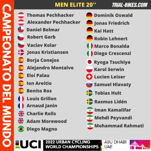 Inscritos Campeonato del Mundo Trial Uci 2022 - Elite 20"