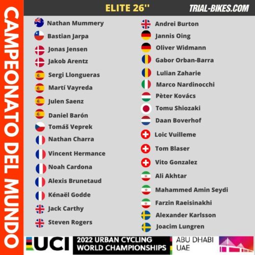 Inscritos Campeonato del Mundo Trial Uci 2022 - Elite 26"