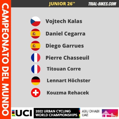 Inscritos Campeonato del Mundo 2022 - Junior 26"