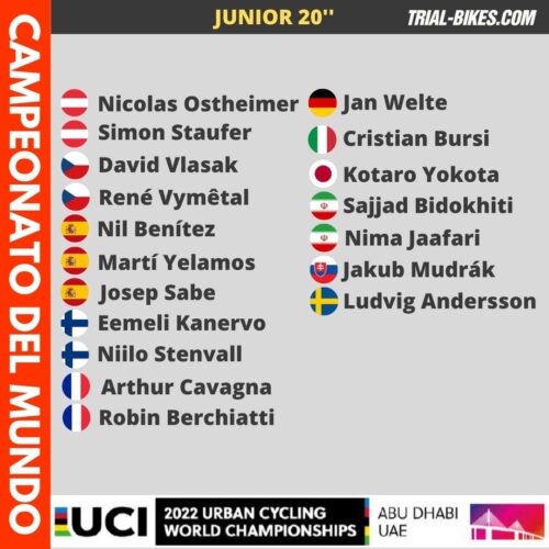 Inscritos Campeonato del Mundo 2022 - Junior 20"