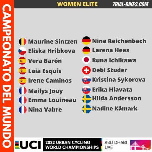Inscritas Campeonato del Mundo Trial Uci 2022 - Elite Fémina 26"