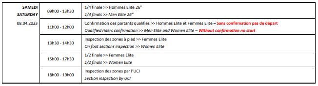 Horario Copa del Mundo Trial Uci Vic- Sábado